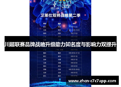 川超联赛品牌战略升级助力知名度与影响力双提升 川超联赛品牌战略升级助力知名度与影响力双提升